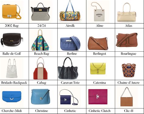 hermes bag names|types of hermes handbags.